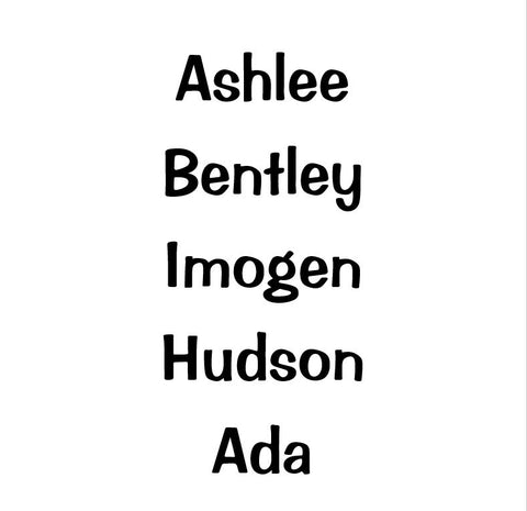 Personalised listing for five names